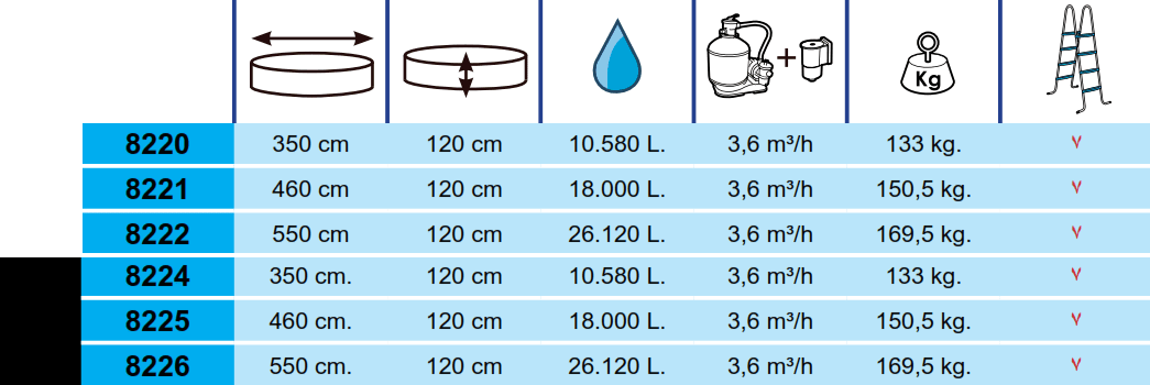 Piscina Toi Silver Canarias 350x120