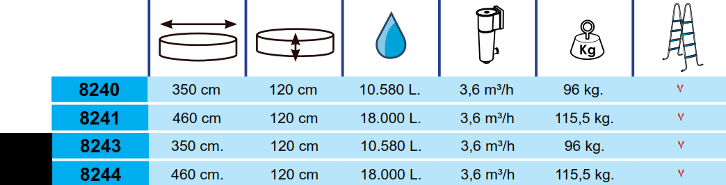 Piscina Toi Silver Lua Circular 350x120