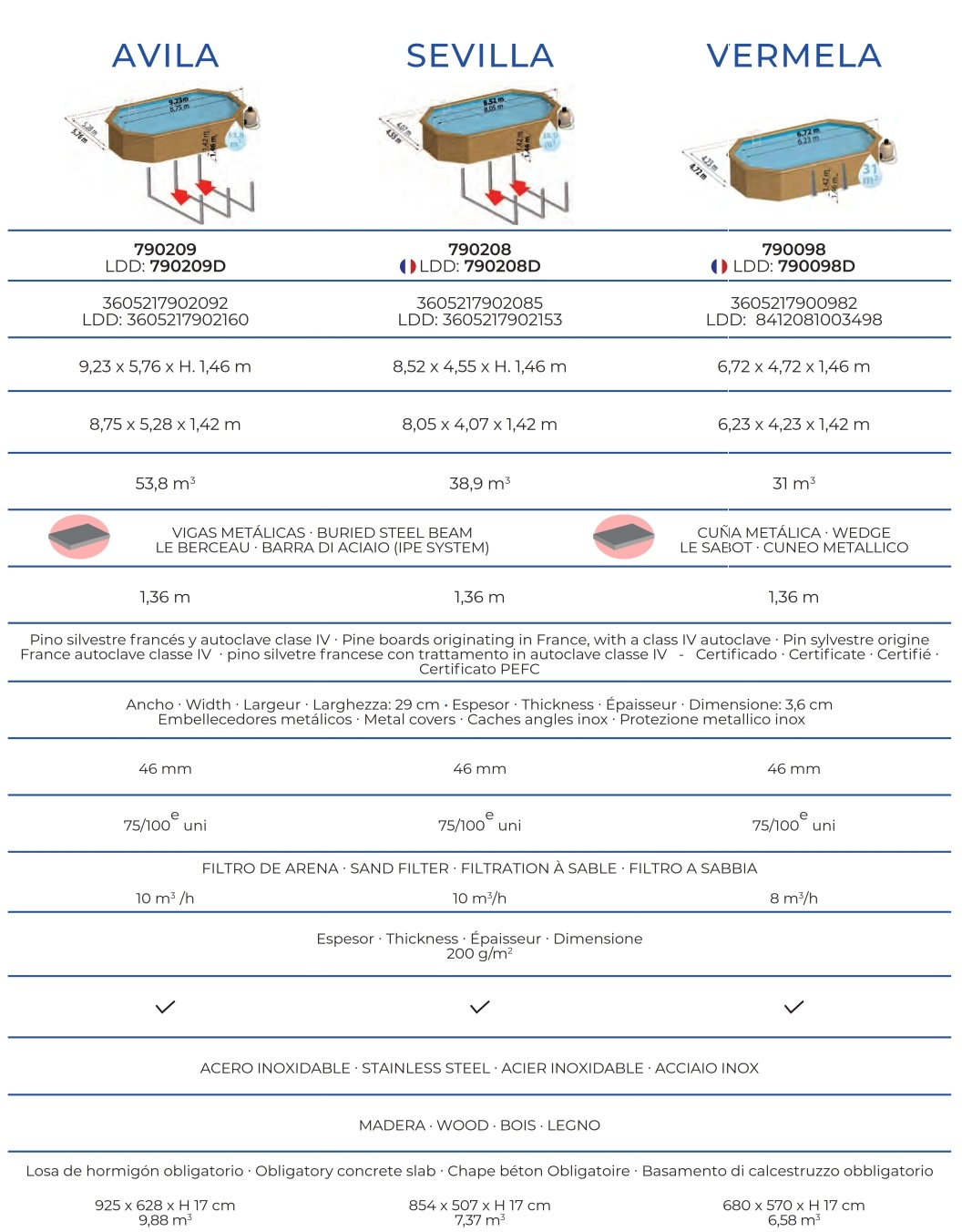 Piscina Gre Sunbay Avila 923x576x146 790209
