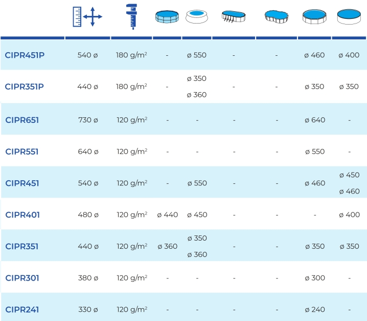 Cobertura de Inverno para Piscinas Gre Circulares