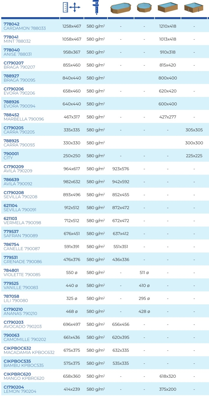 Coberturas de Inverno para Piscinas de Madeira Sunbay