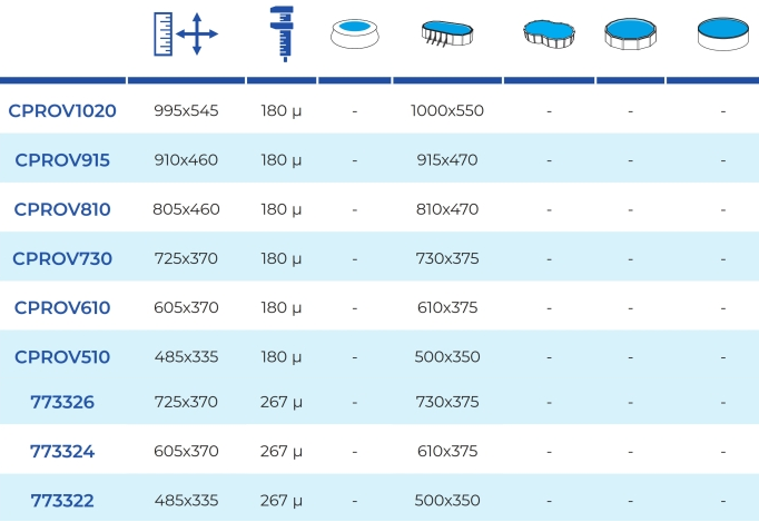 Cobertura Isotérmica para Piscinas Gre Ovais
