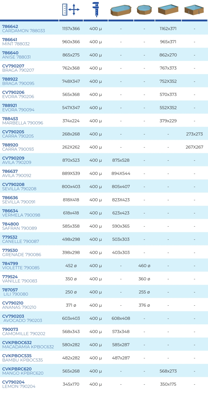 Coberturas de Verão para Piscinas de Madeira Sunbay