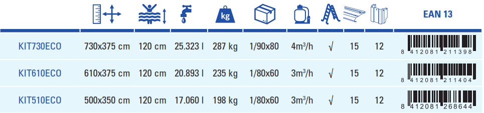 Piscina Gre Fidji 500x350x120 KIT510ECO
