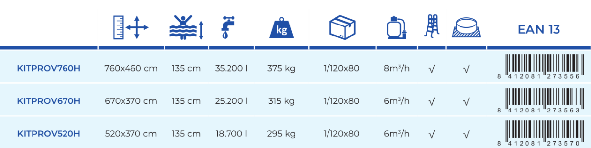 Piscina Gre Fusão 520x370x135 KITPROV520H
