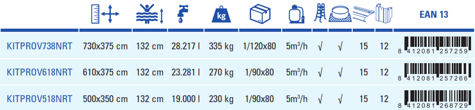 Piscina Gre Rattan 730x375x132 KITPROV738NRT