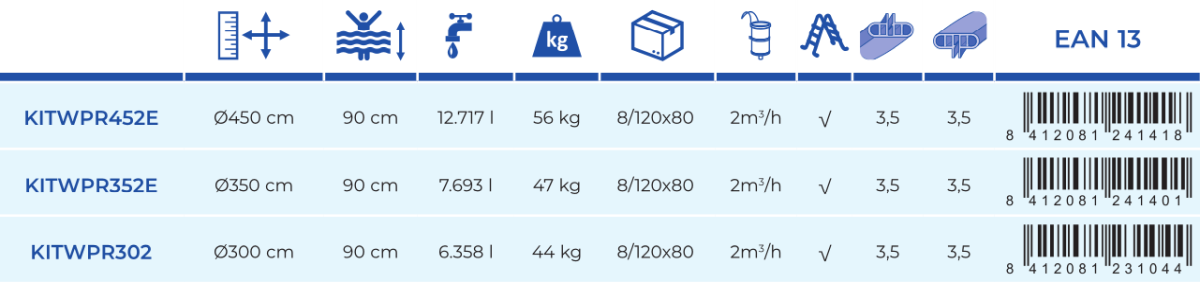 Piscina Gre Lanzarote 300x90 KITWPR302