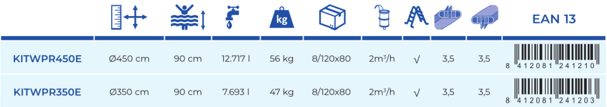 Piscina Gre Tenerife 450x90 KITWPR450E