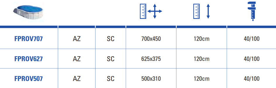 Forro Azul para piscinas em forma de oito de Gre