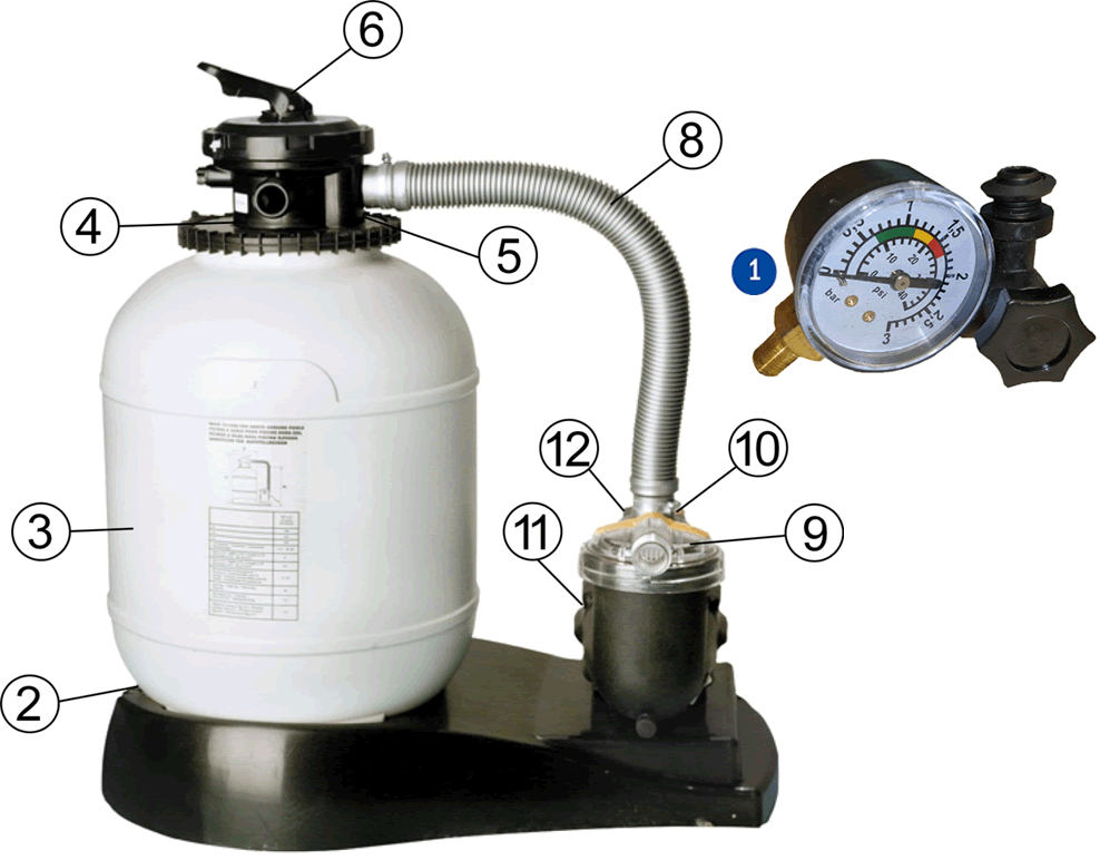 Reposições do Filtro de Areia Gre AR710