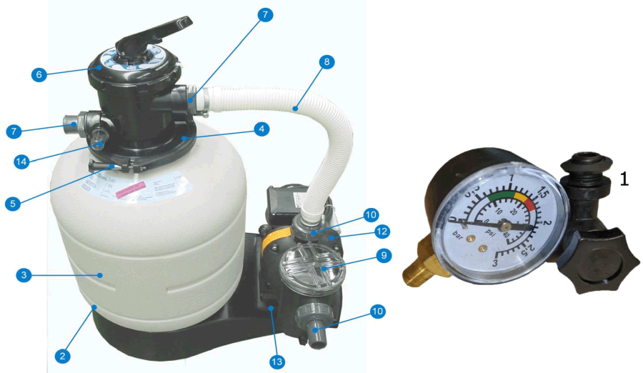 Reposições do Filtro de Areia Gre AR715