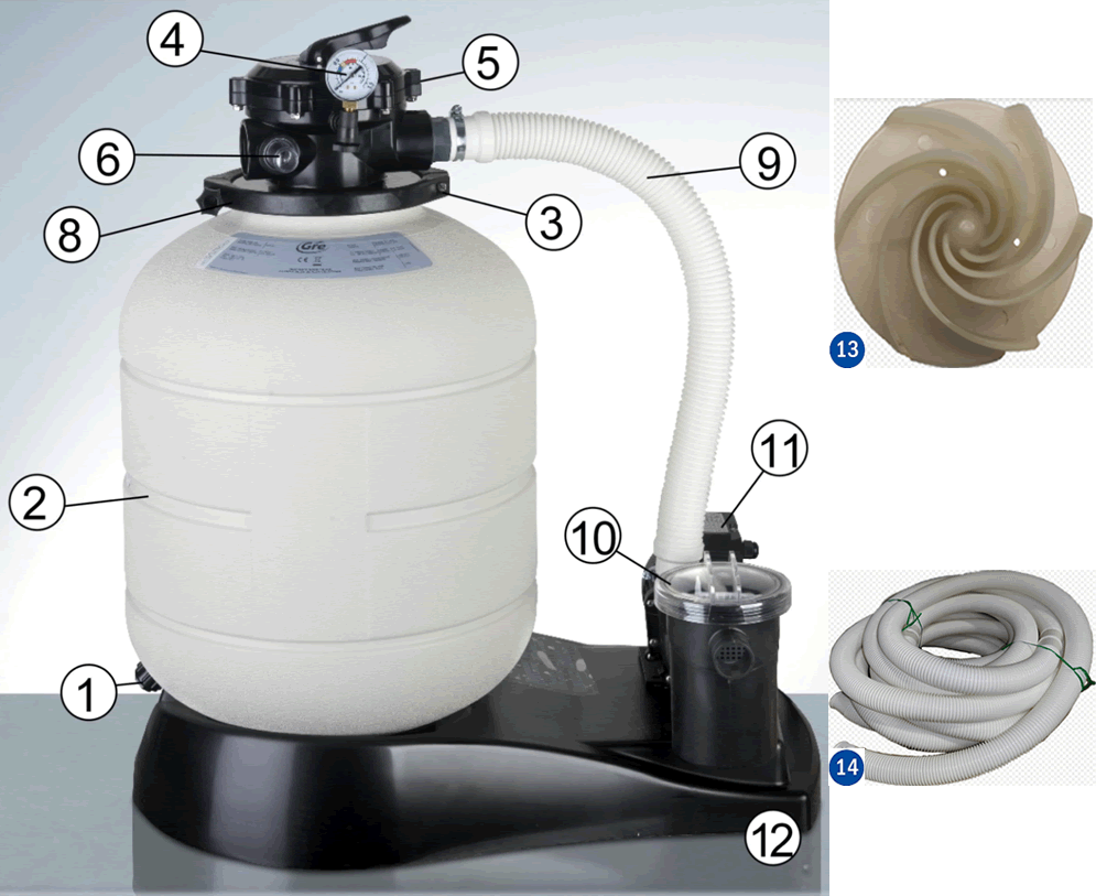 Reposições do Filtro de Areia Gre FA6070