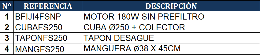 Reposições do Filtro de Areia Gre FS250NP