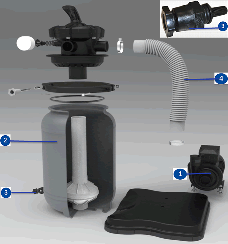Reposições do Filtro de Areia Gre FS250NP