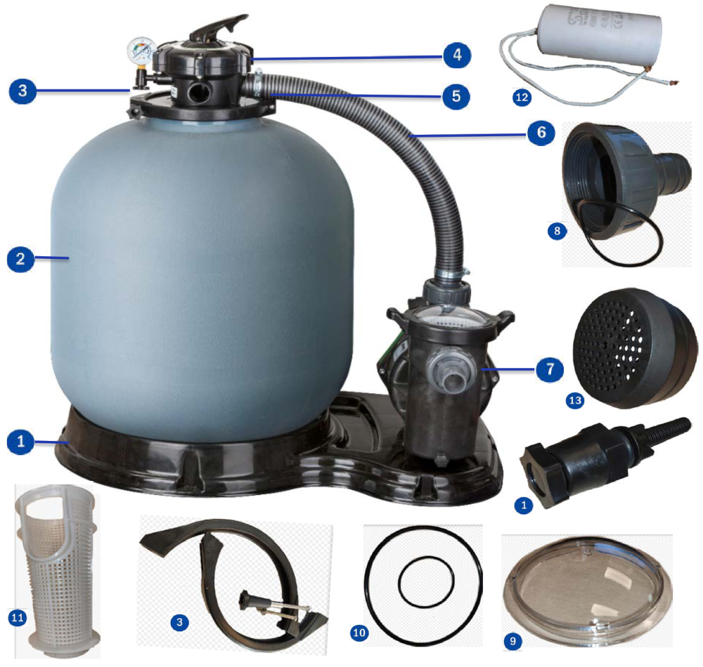 Reposições do Filtro de Areia Gre FS500