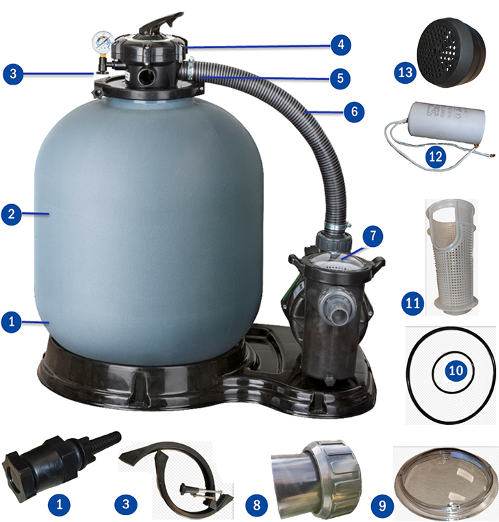 Reposições do Filtro de Areia Gre FS550