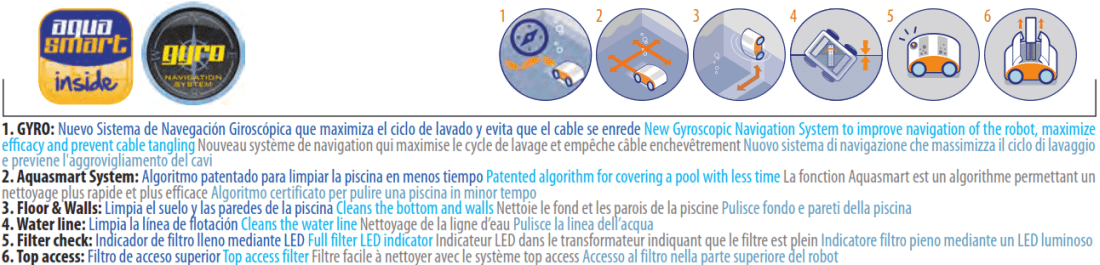 Robot Aspirador Kayak Future Gre com Aqua Smart System Top Access RKFA100