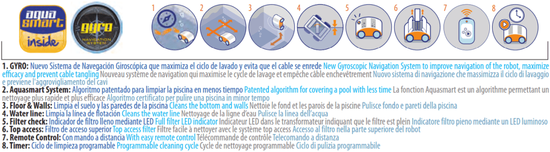 Robot Aspirador Kayak Future RC Gre com Aqua Smart System Top Access RKFA100CR