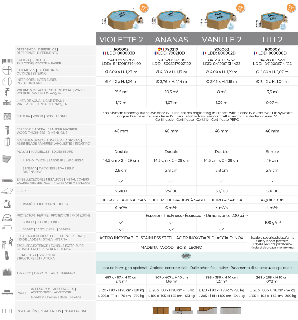 Piscina Gre Sunbay Vanille 2 400x119 800002