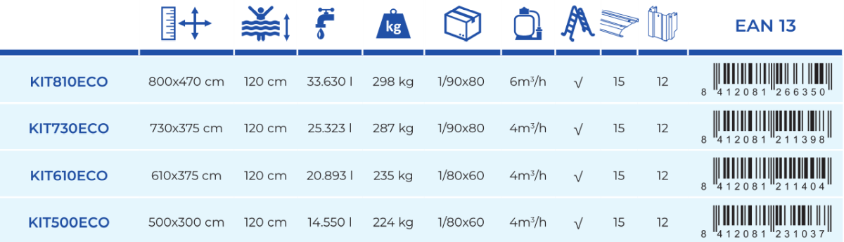 Piscina Gre Fidji 800x470x120 KIT810ECO