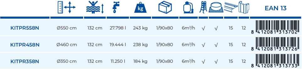Piscina Gre Groenlândia 460x132 KITPR458N