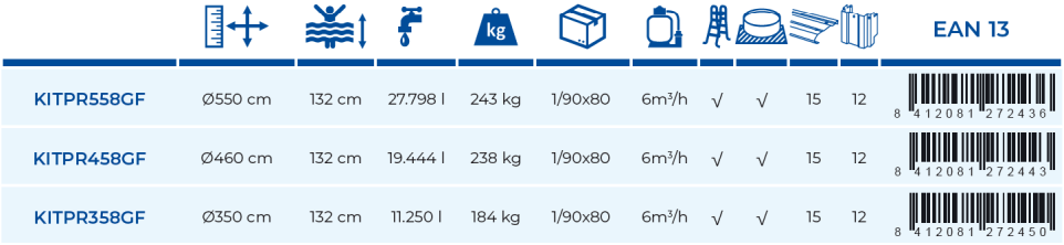 Piscina Gre Granada 550x132 KITPR558GF
