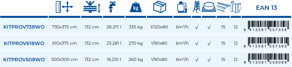 Piscina Gre Mauritius 610x375x132 KITPROV618WO