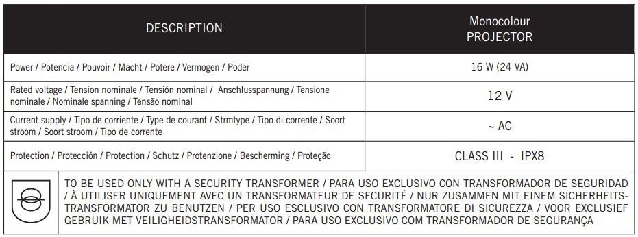 Projetor LED para Piscina Enterrada Gre