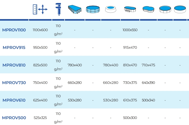 Tapetes de Chão para Piscinas Gre Ovais