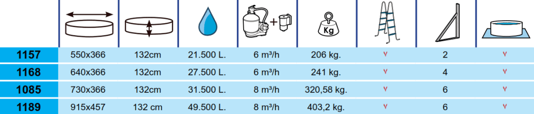 Piscina Toi Magnum 730x366x132 1085
