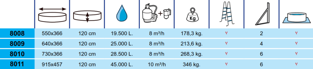 Piscina Toi Prestígio 120 730x366x120 8010