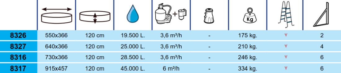 Piscina Toi Floresta 730x366x120 8316