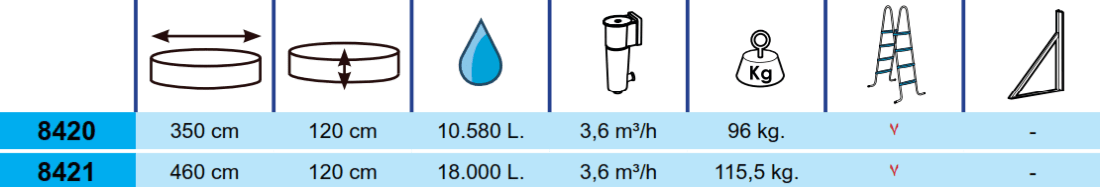 Piscina Toi Elegance Lua 350x120 8420