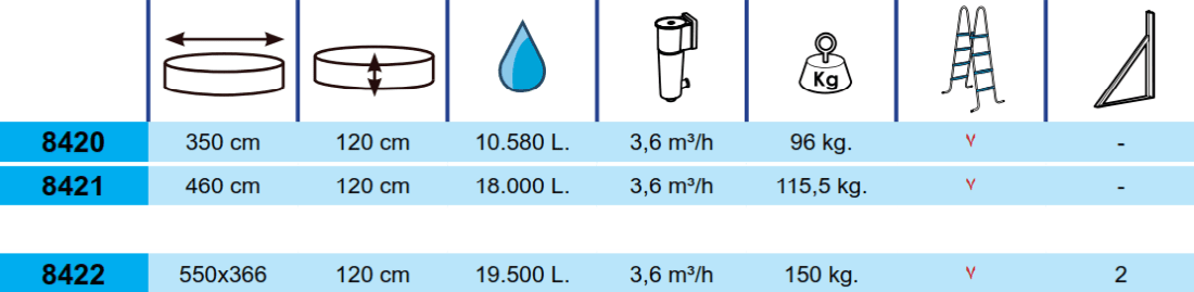 Piscina Toi Elegance Lua 550x366x120 8422