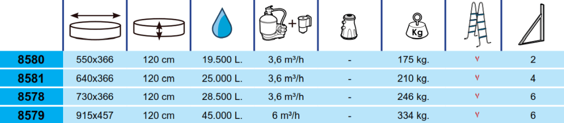 Piscina Toi Trencadis 550x366x120 8580