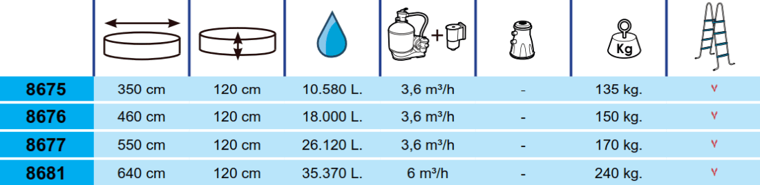 Piscina Toi Camuflagem 350x120 8675