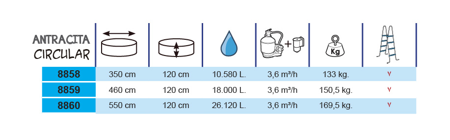 Piscina Toi Antracite Canárias 350x120 cm 8858