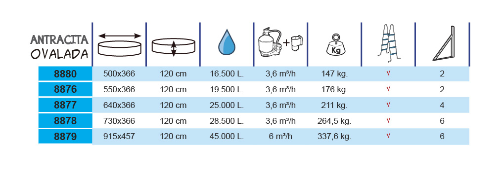 Piscina Toi Antracite Mallorca 730x366x120 cm 8878