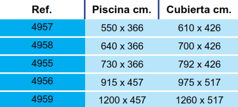Cobertura de Inverno para Piscinas Toi Oval