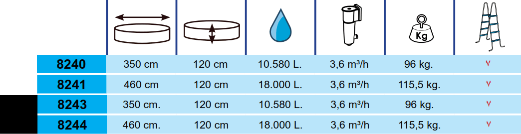 Piscina Toi Silver Lua Circular 460x120
