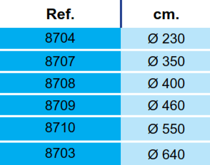 Tapete de chão para Piscinas Toi Circulares